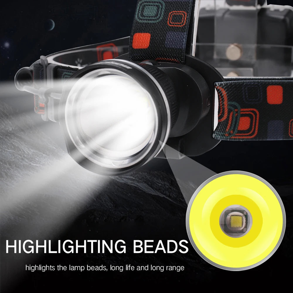 BORUiT RJ-2166 Zoom Headlamp LED Powerful Headlight Waterproof Head Torch Camping Hunting Flashlight Use AA Battery